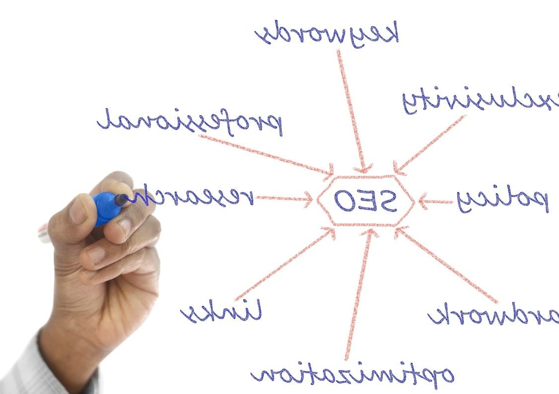 memory heap diagram